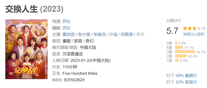 張小斐