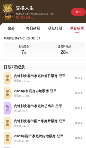 張小斐