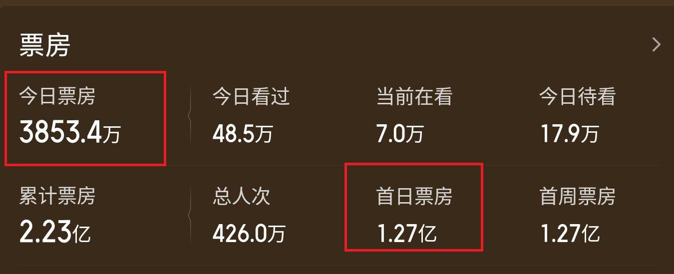 張小斐