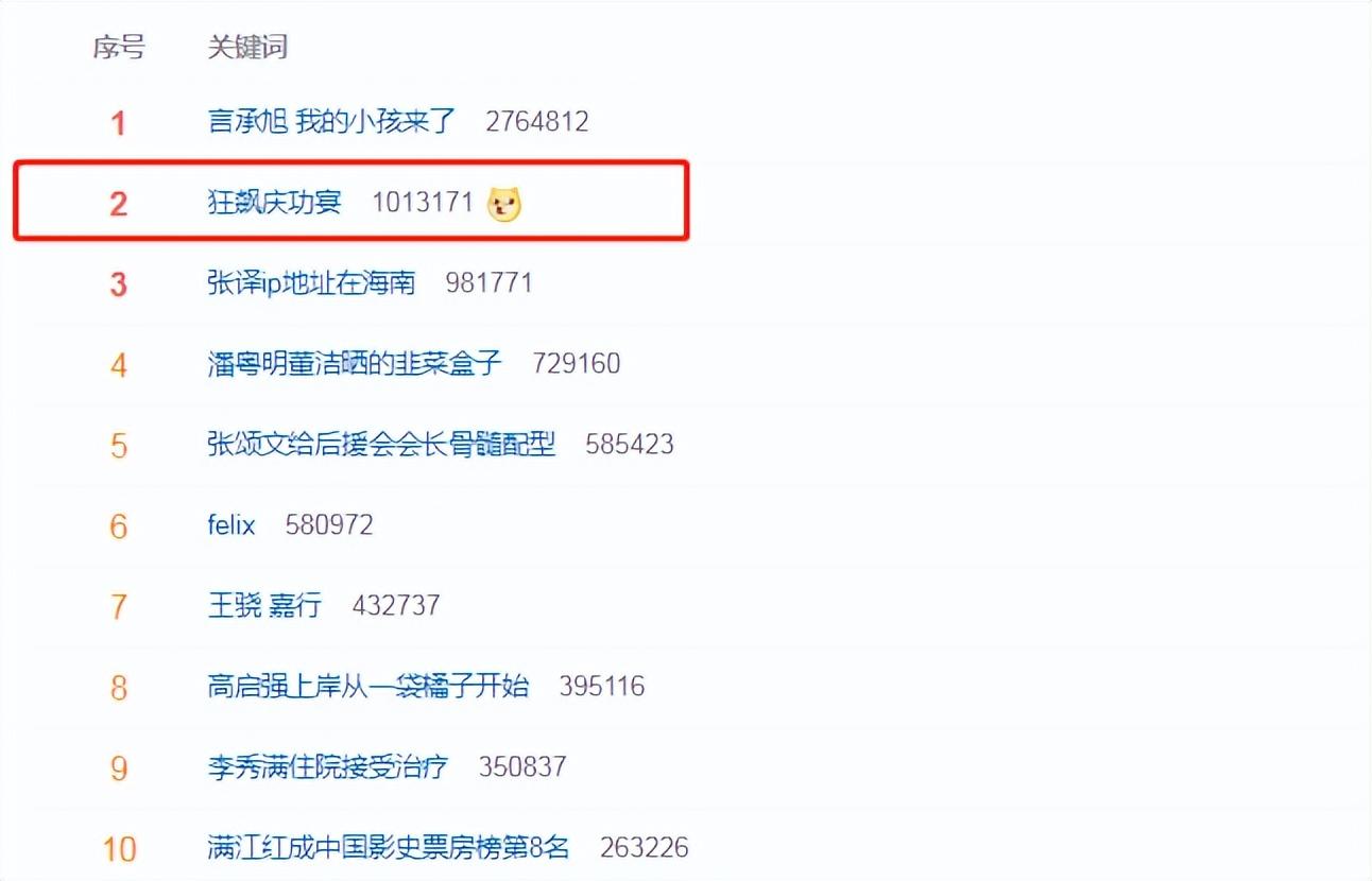 李一桐