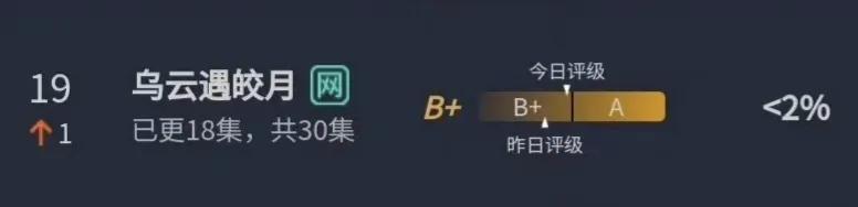 李一桐