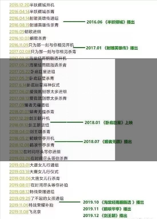 李一桐