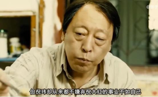 倪大紅