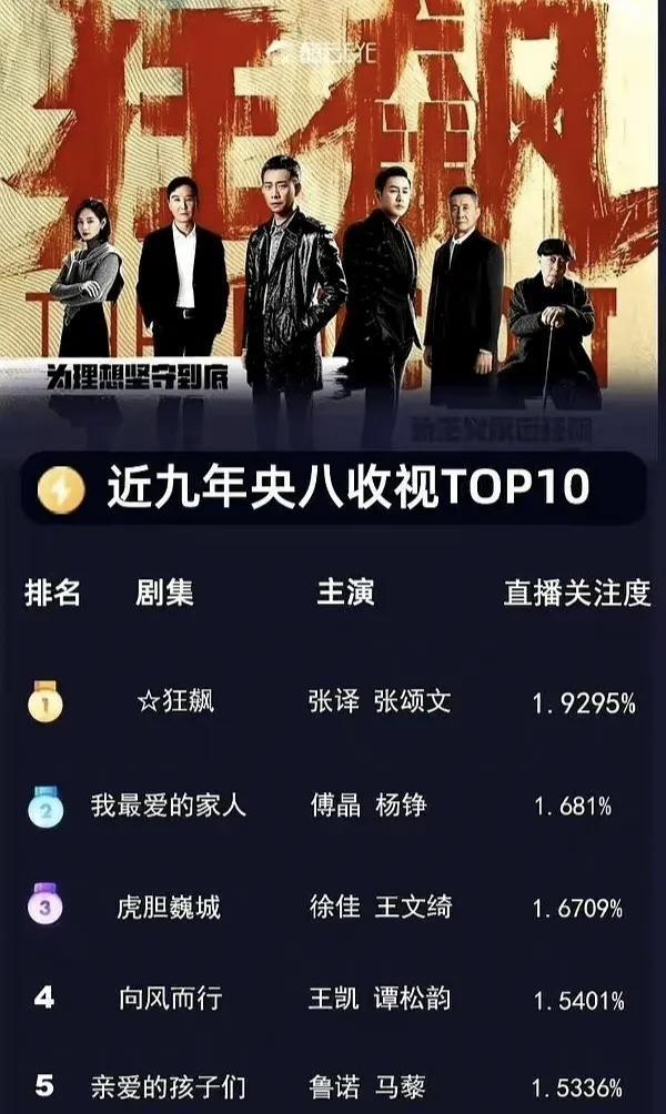 李一桐