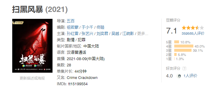 張譯