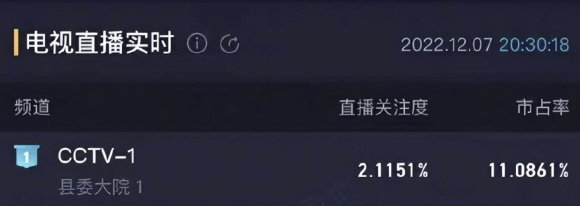 雷佳音