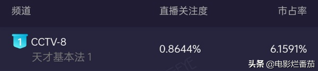 雷佳音