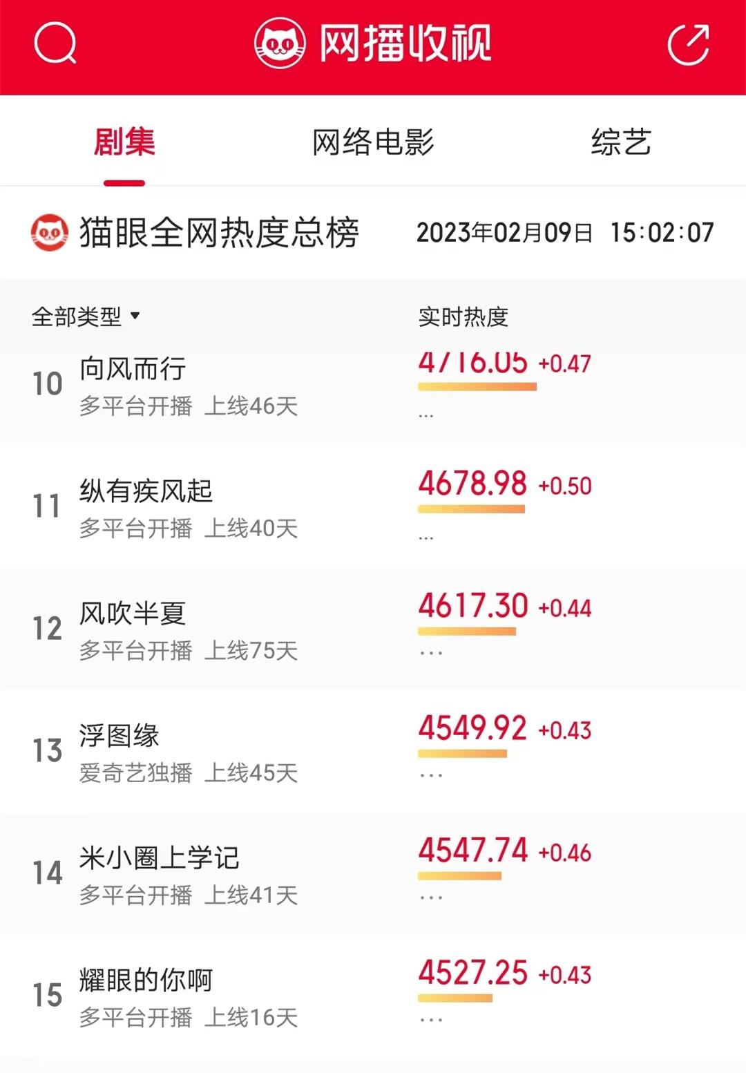 殷桃