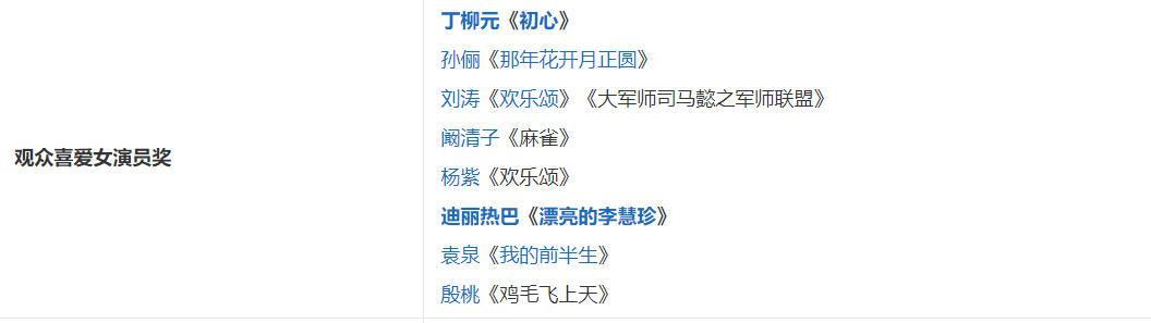殷桃