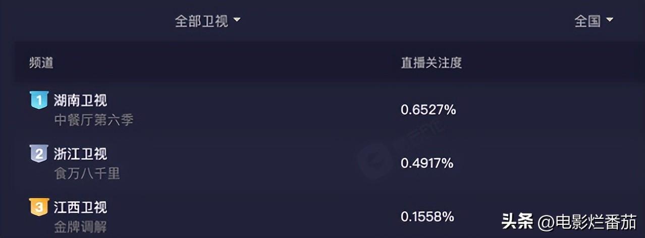 殷桃