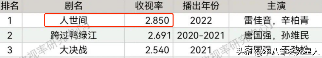 殷桃