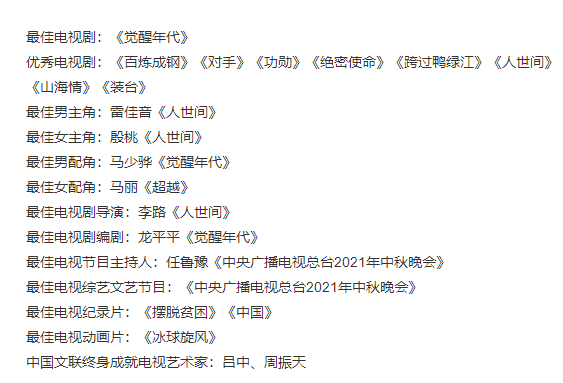殷桃