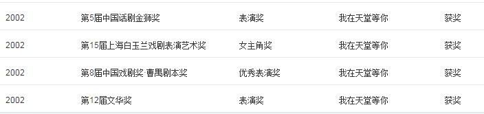 殷桃
