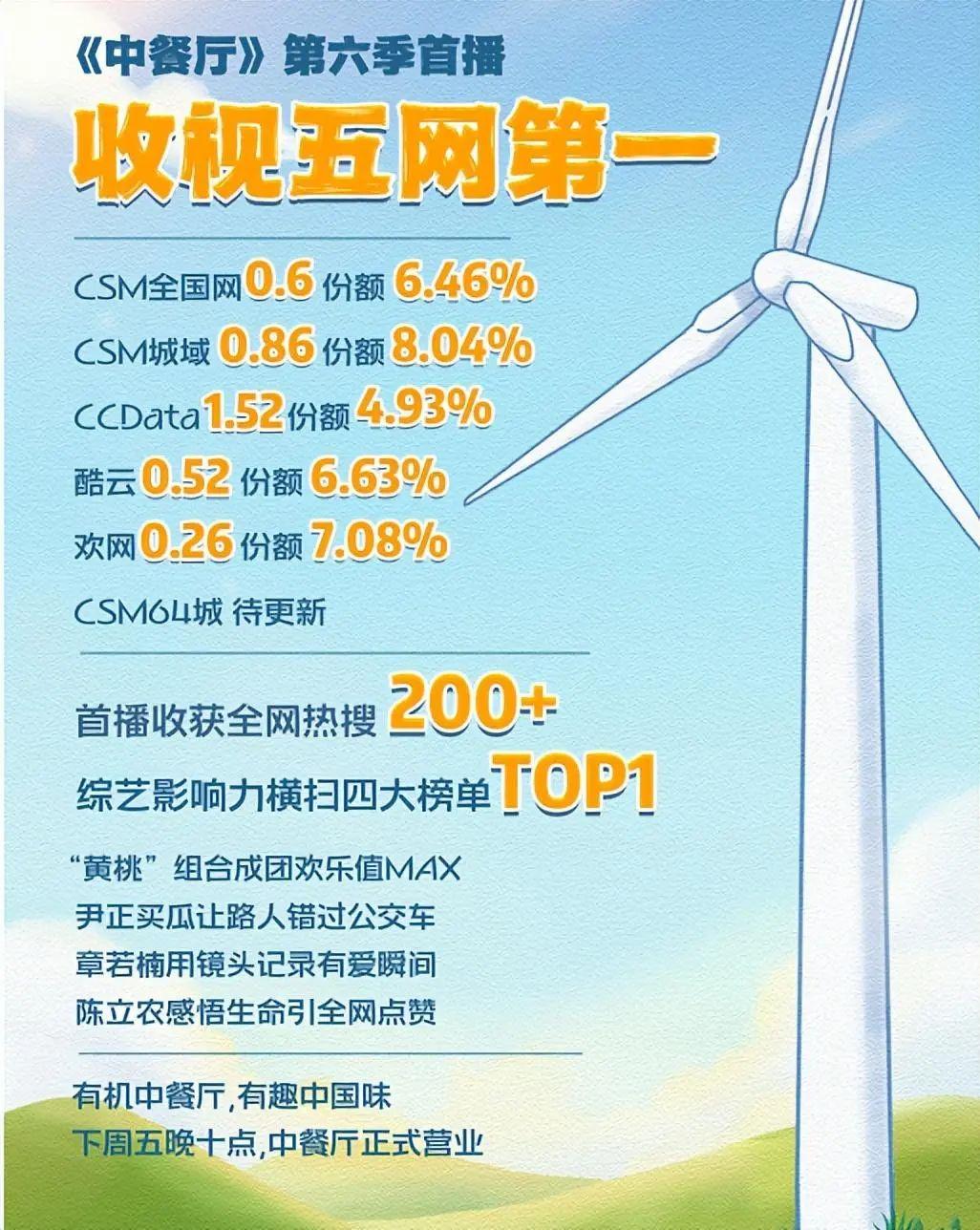 殷桃