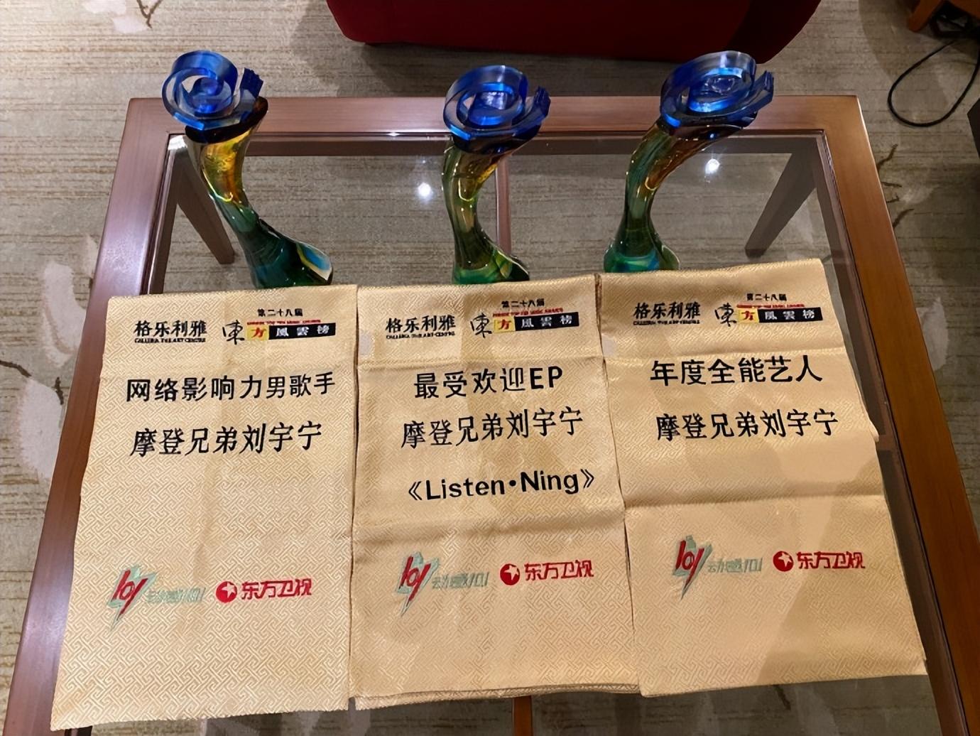 劉宇寧