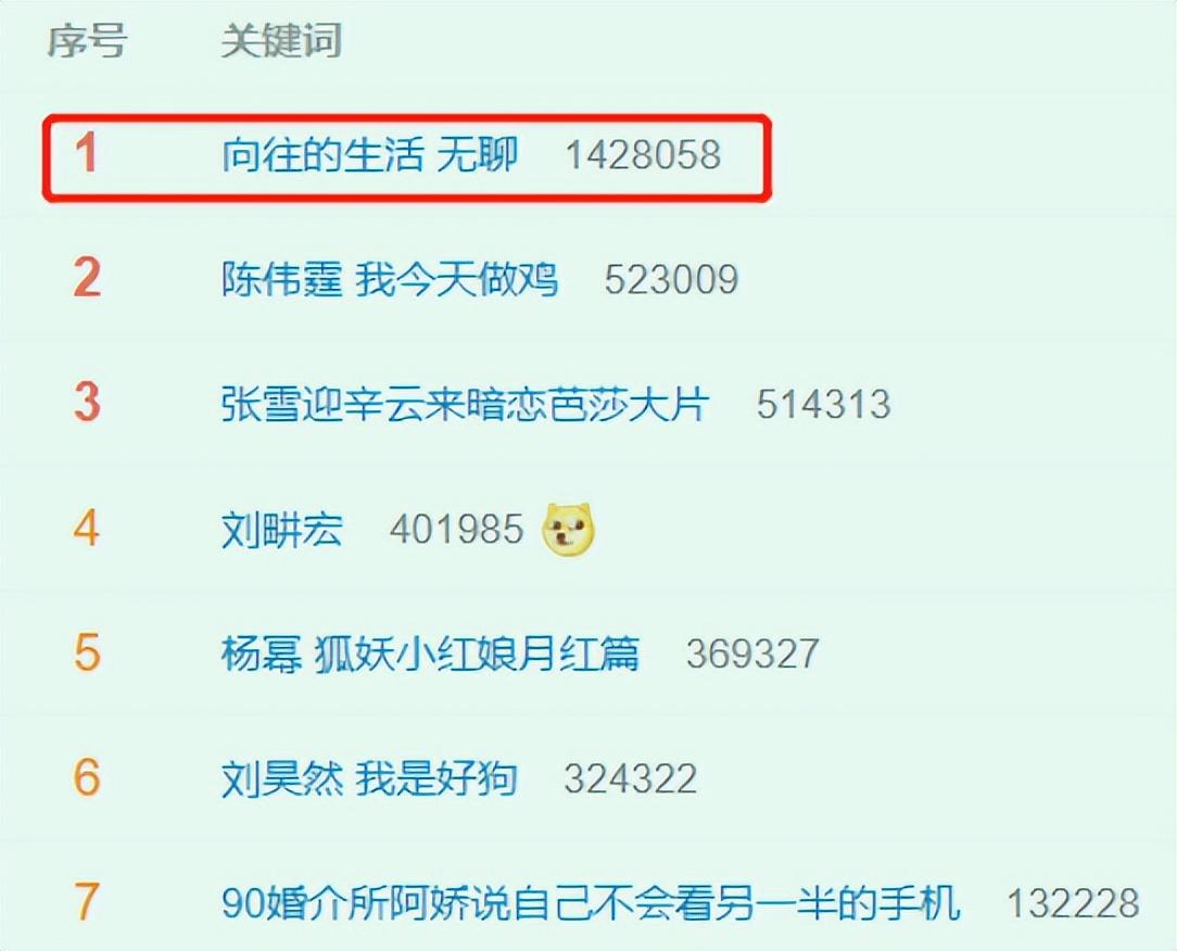 彭昱暢