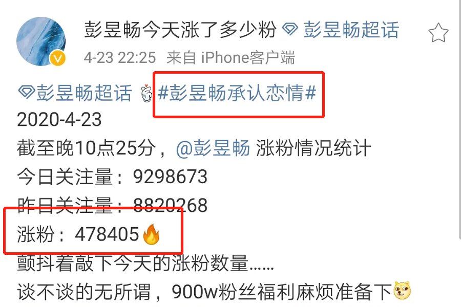 彭昱暢