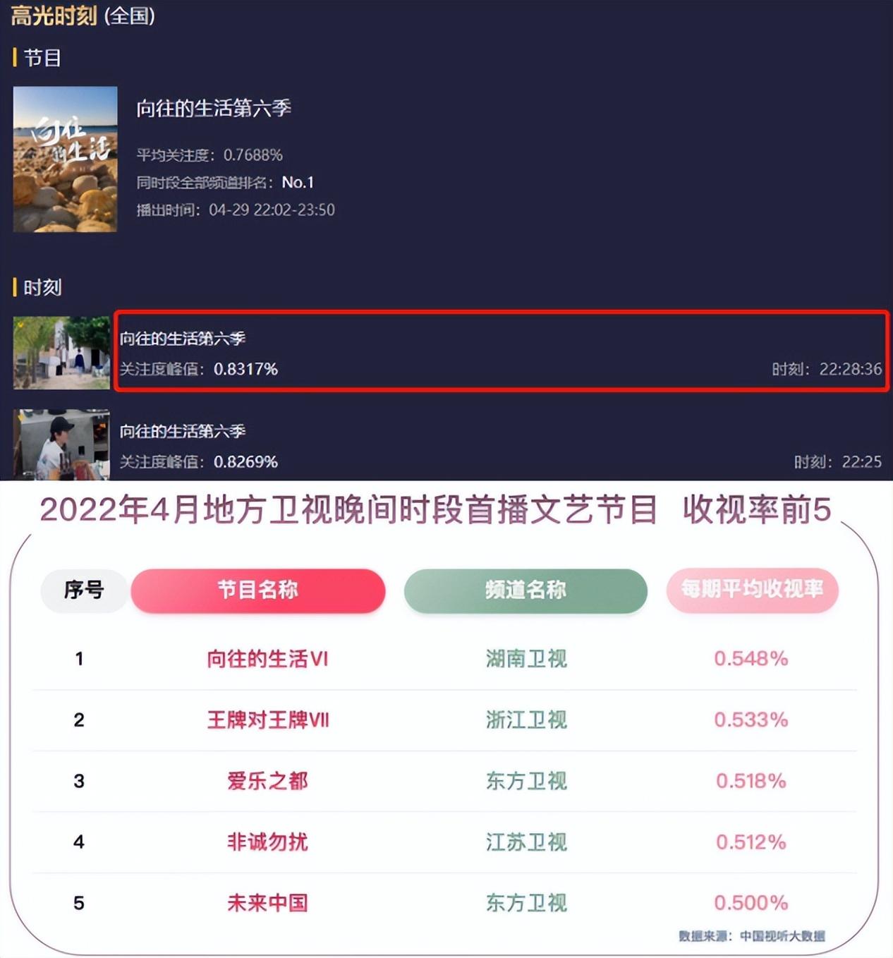 彭昱暢