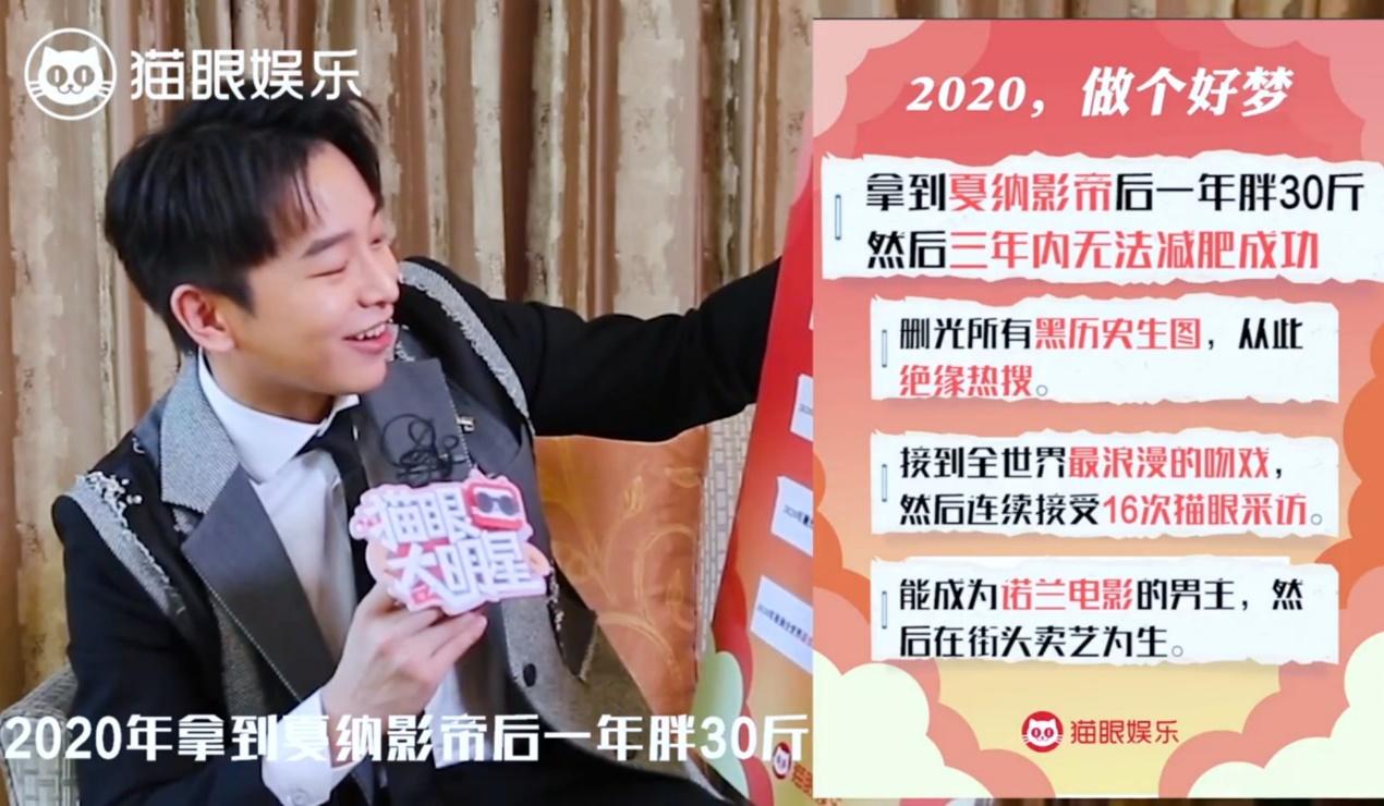 彭昱暢