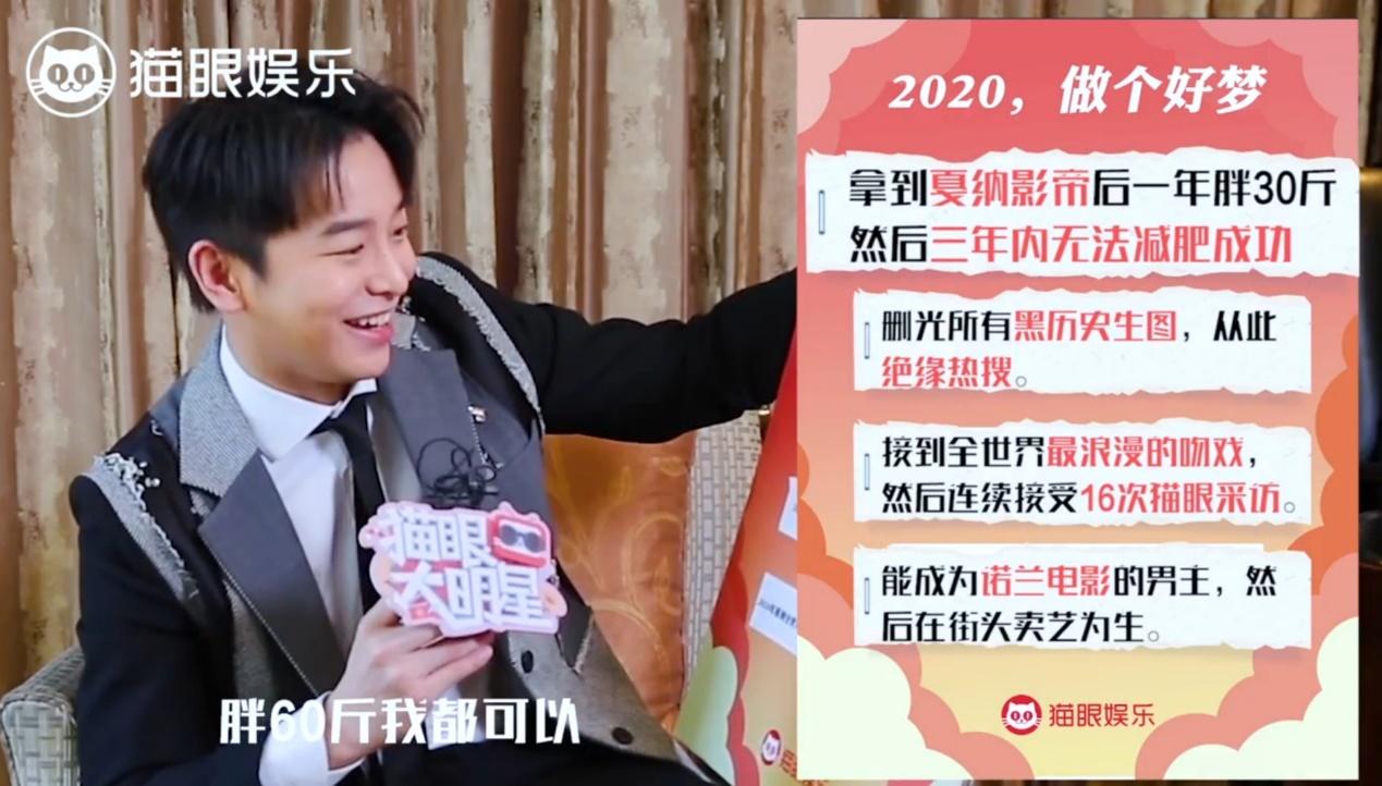 彭昱暢