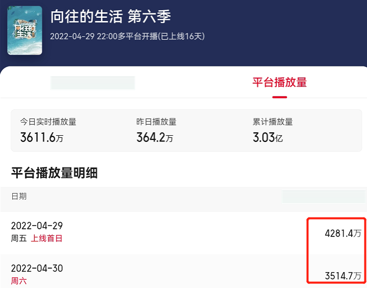 彭昱暢