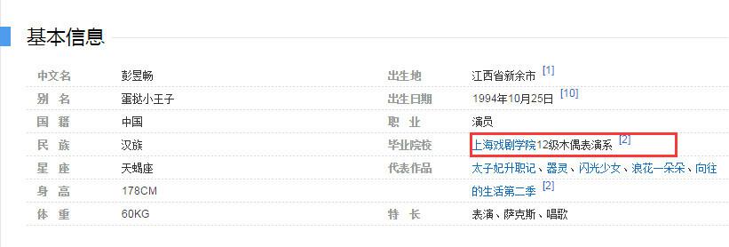 彭昱暢