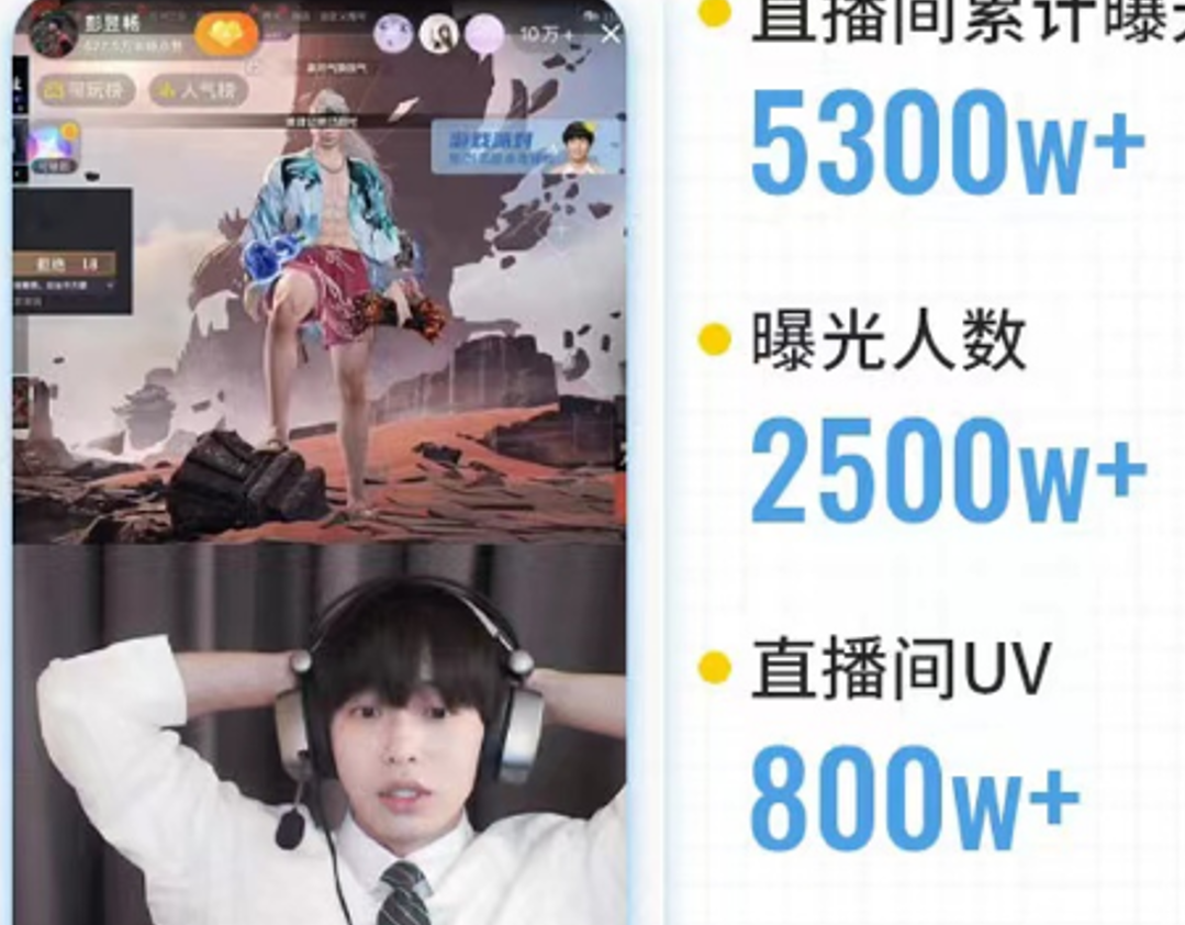彭昱暢