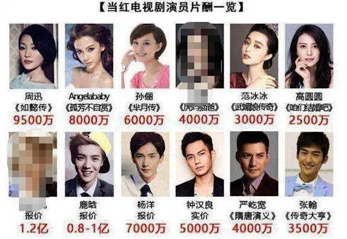 張子楓