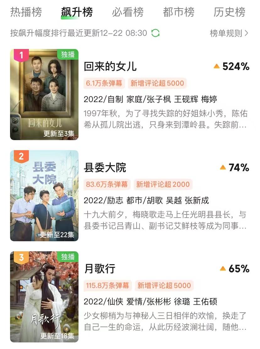 張子楓