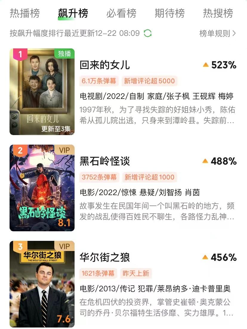張子楓