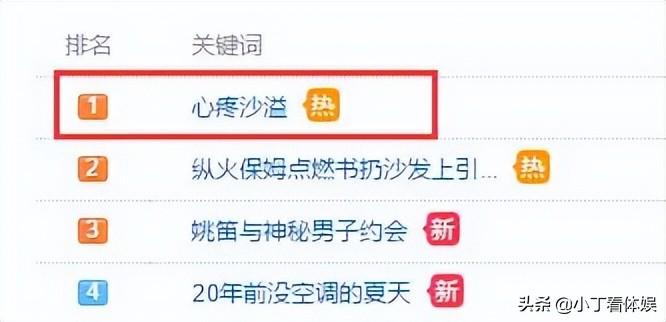沙溢