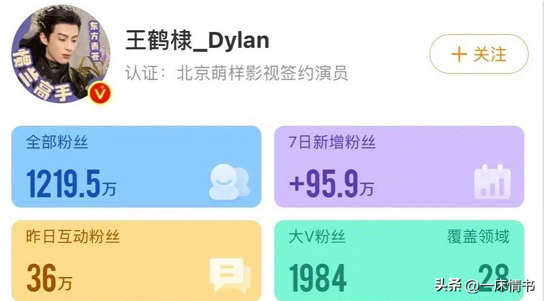 王鶴棣