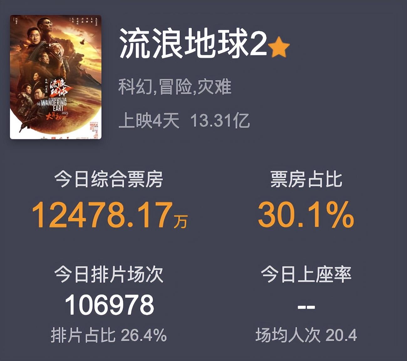 沙溢