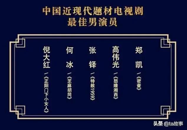 張鐸