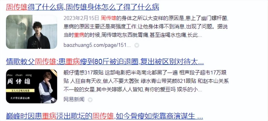 周傳雄