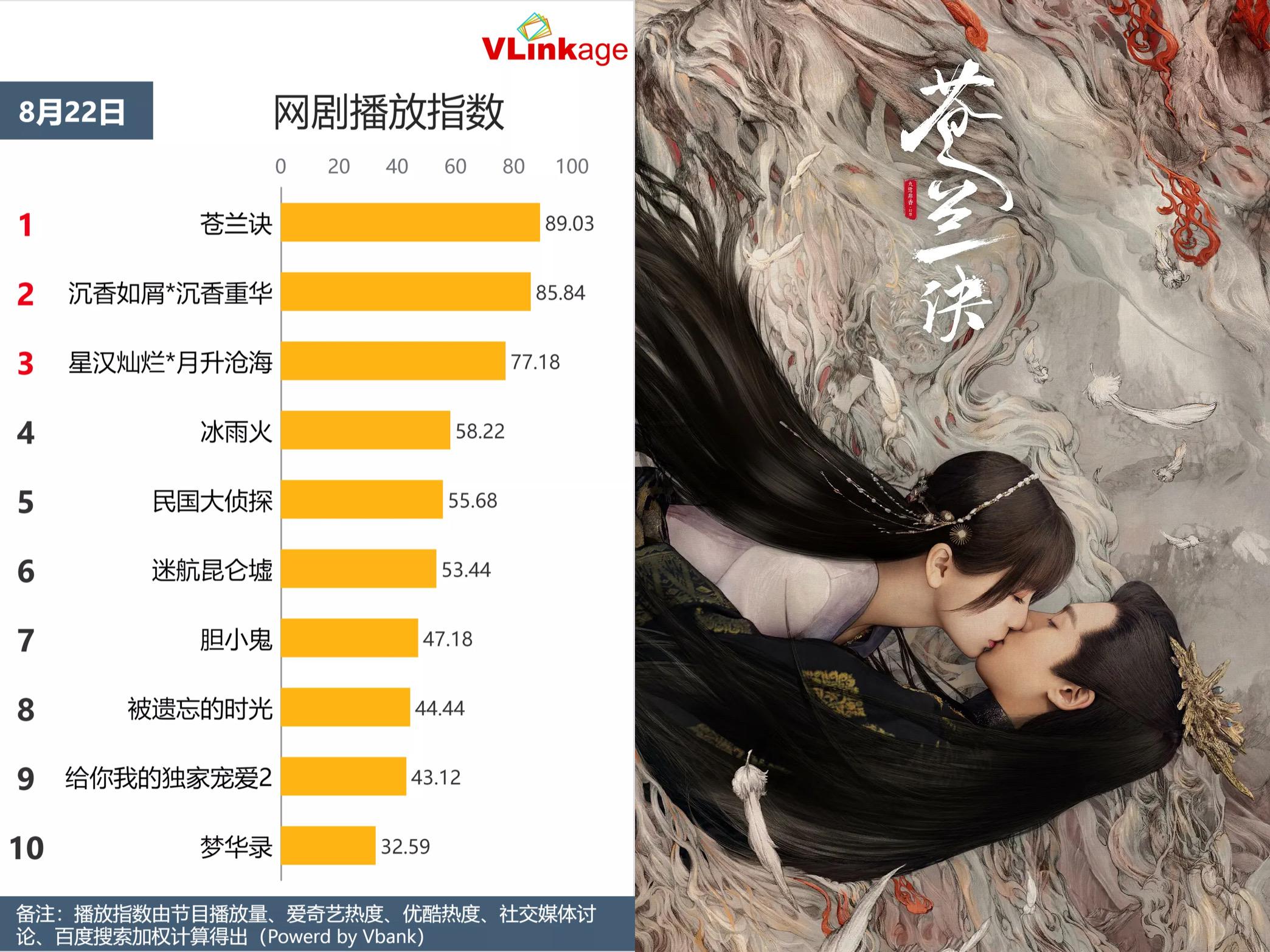 郭曉婷
