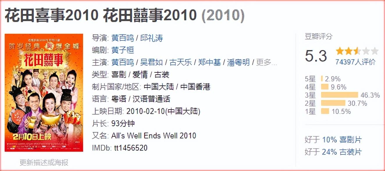 楊穎