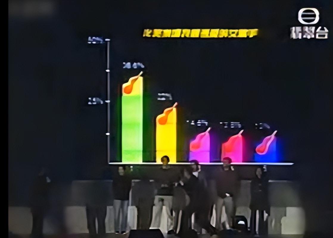 王菲