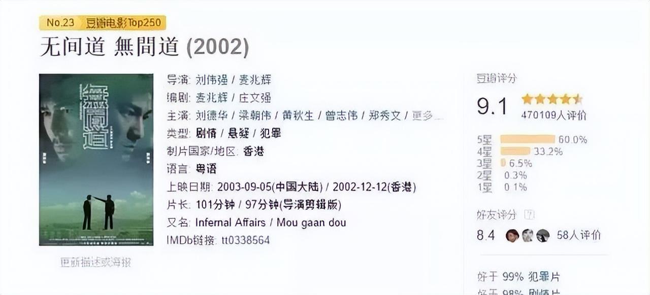 吳鎮宇