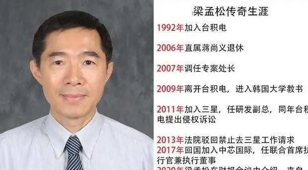 梁孟松