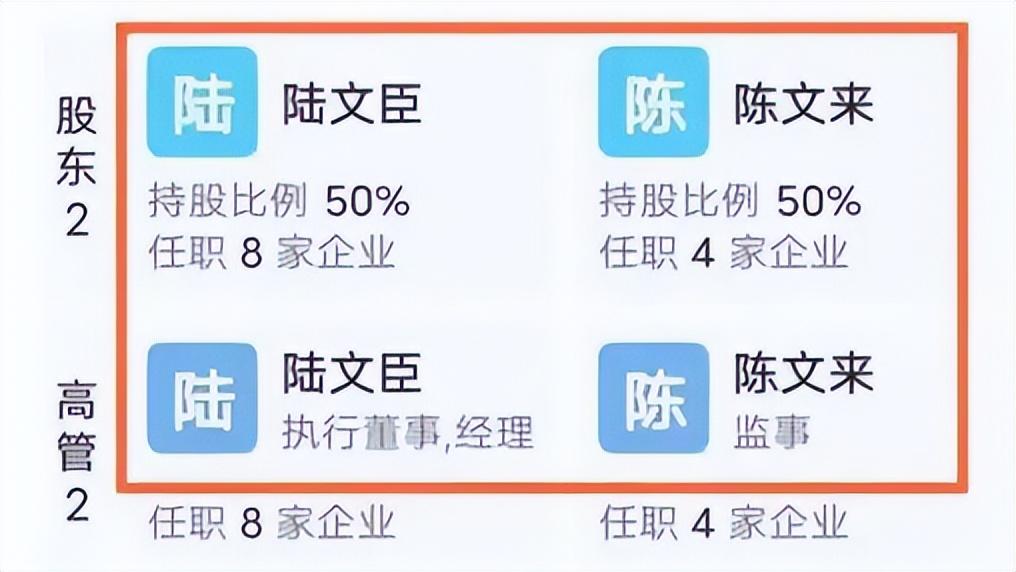 痞幼