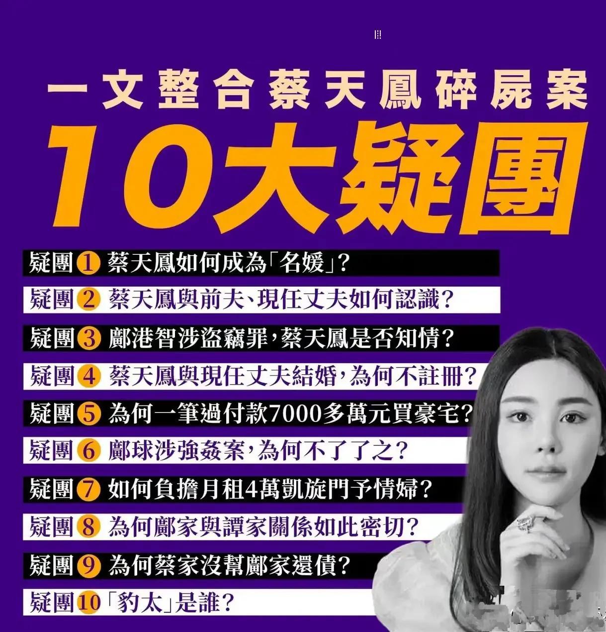 蔡天鳳