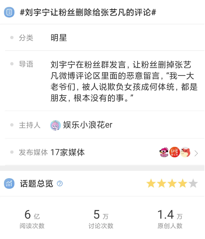劉宇寧