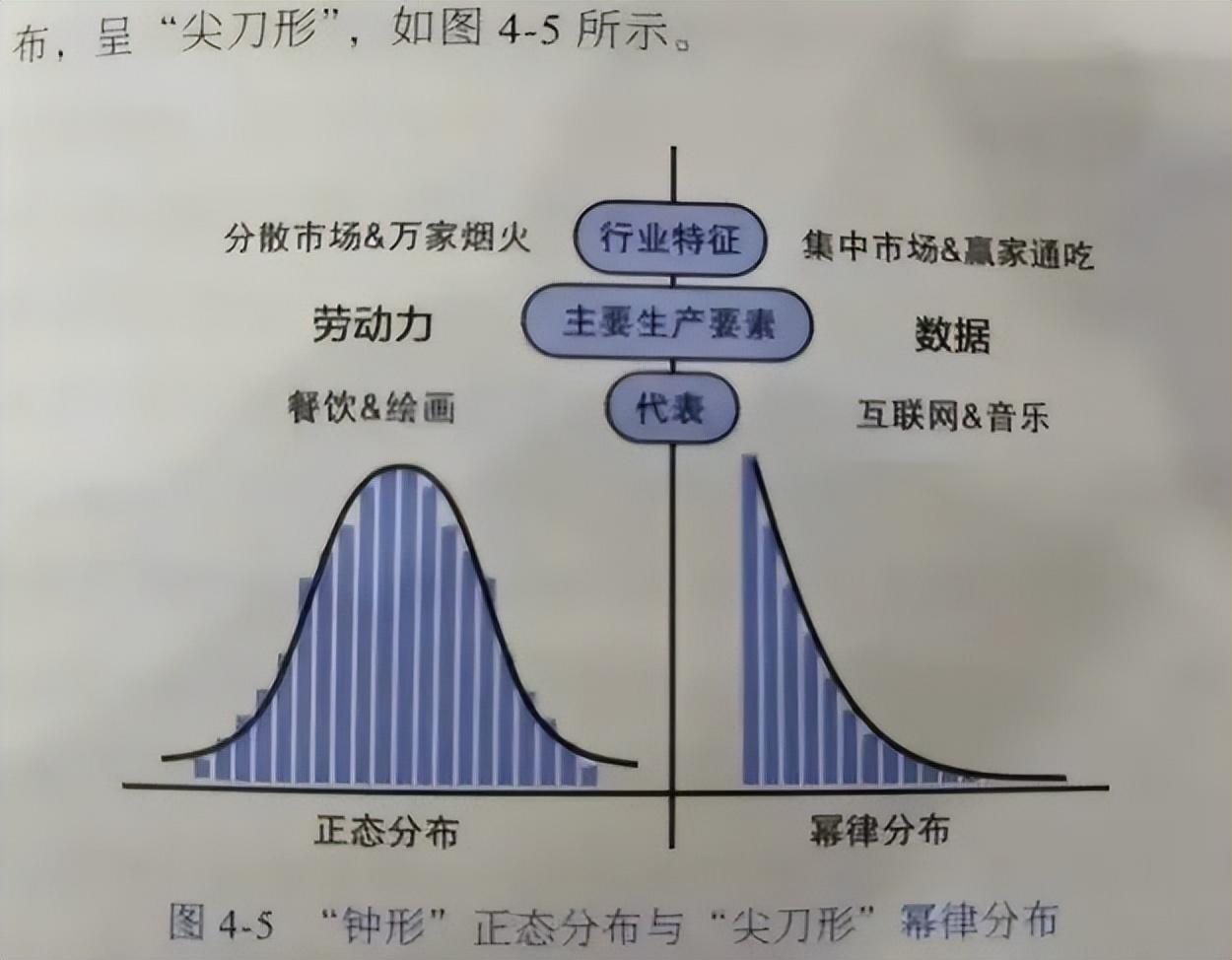 劉潤