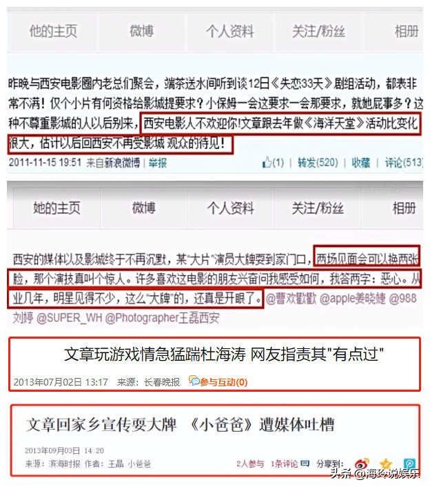 文章