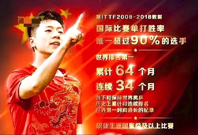 馬龍