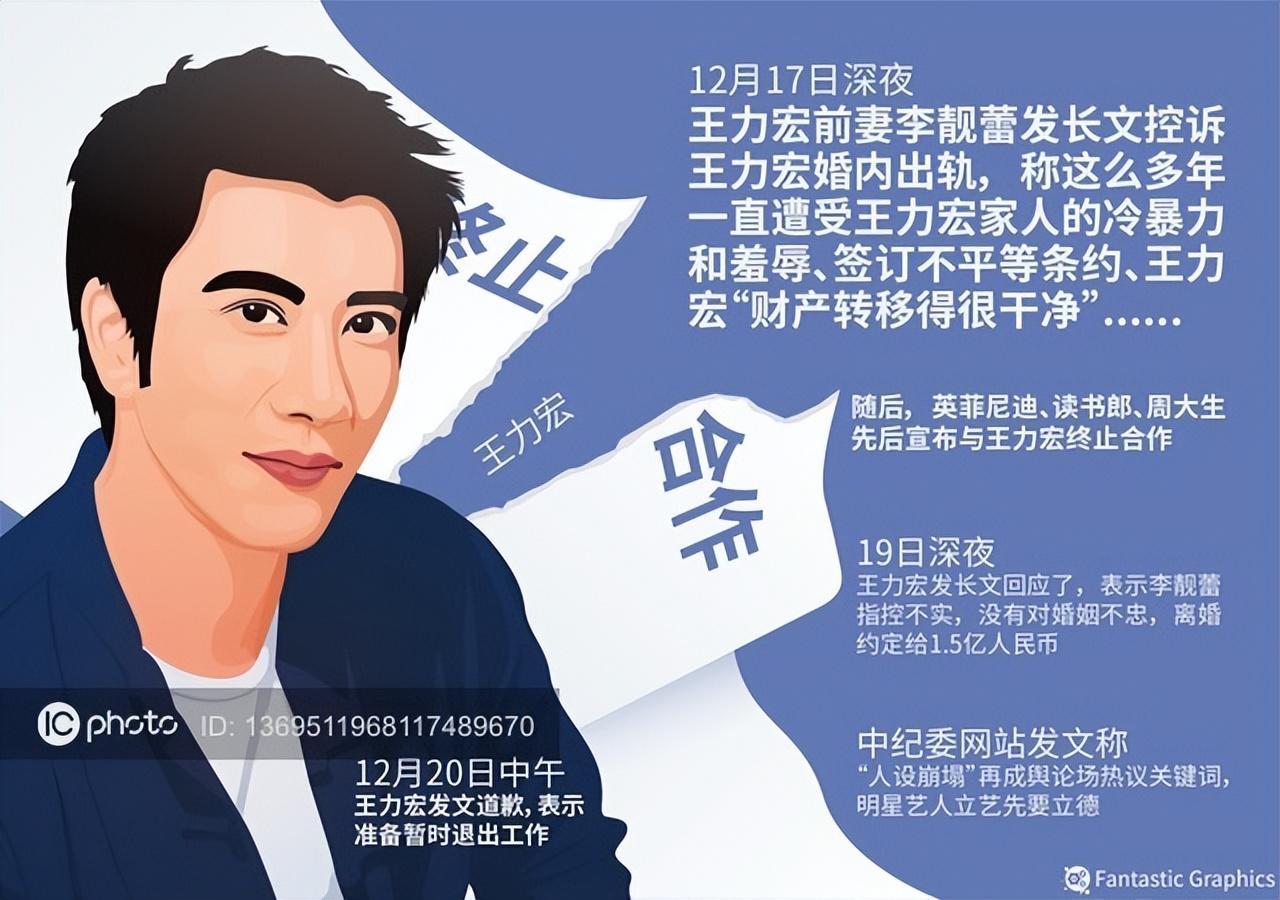李靚蕾