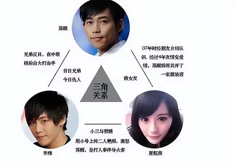 陳翔