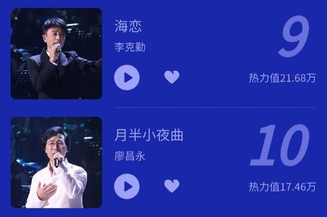 李克勤