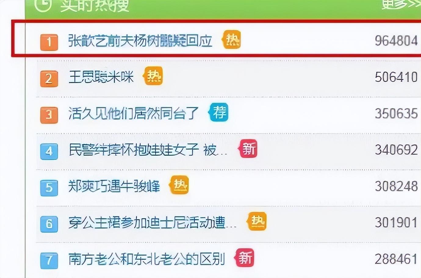 張歆藝